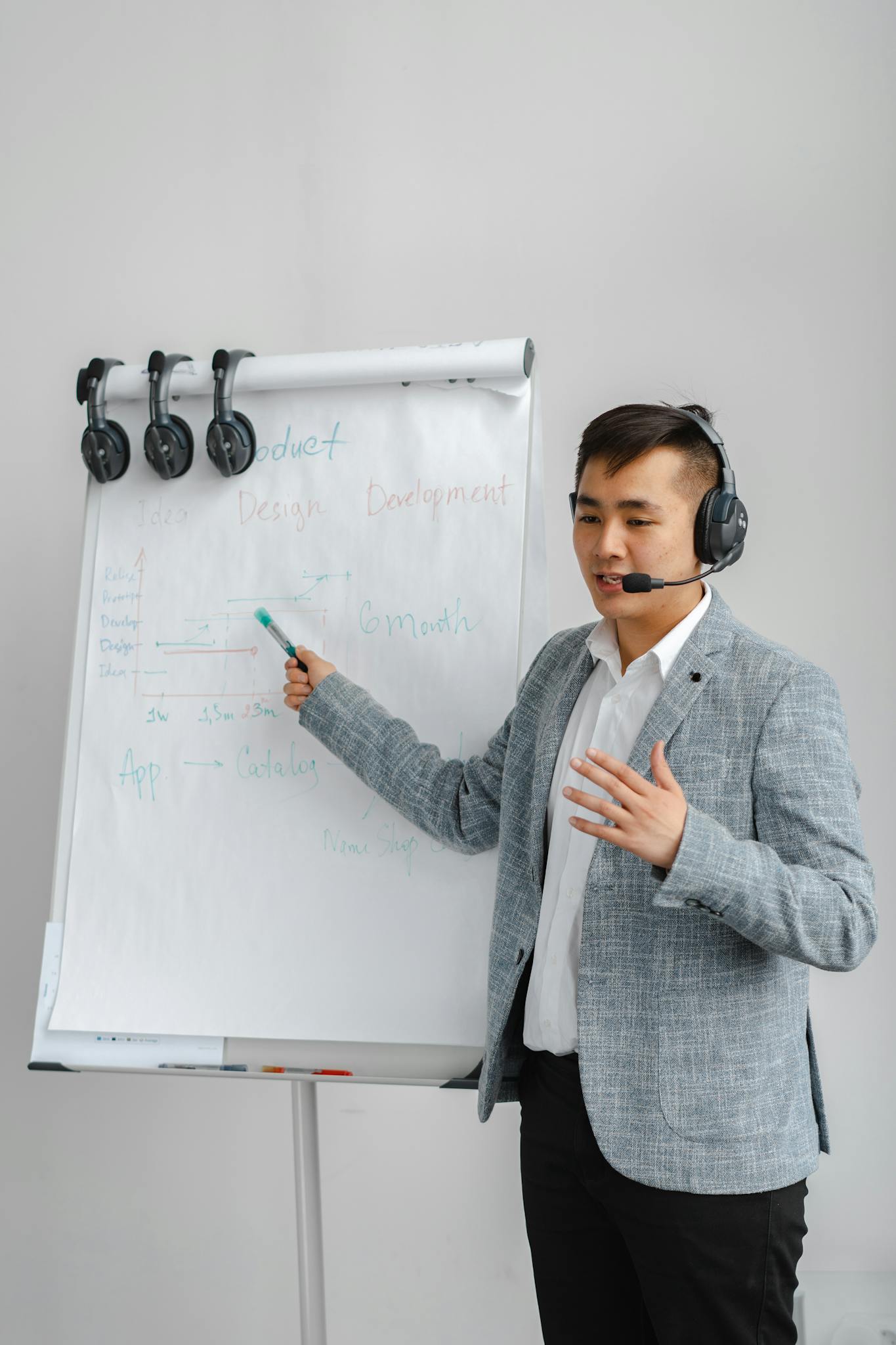 Professional giving a presentation with a headset, pointing to a flipchart indoors.